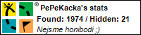 Profile for PePeKacka